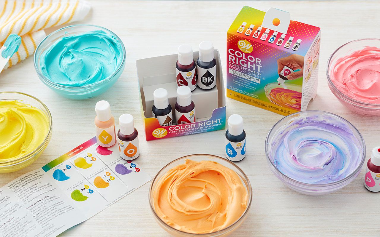 Best Cake Decorating Tools for Beginners