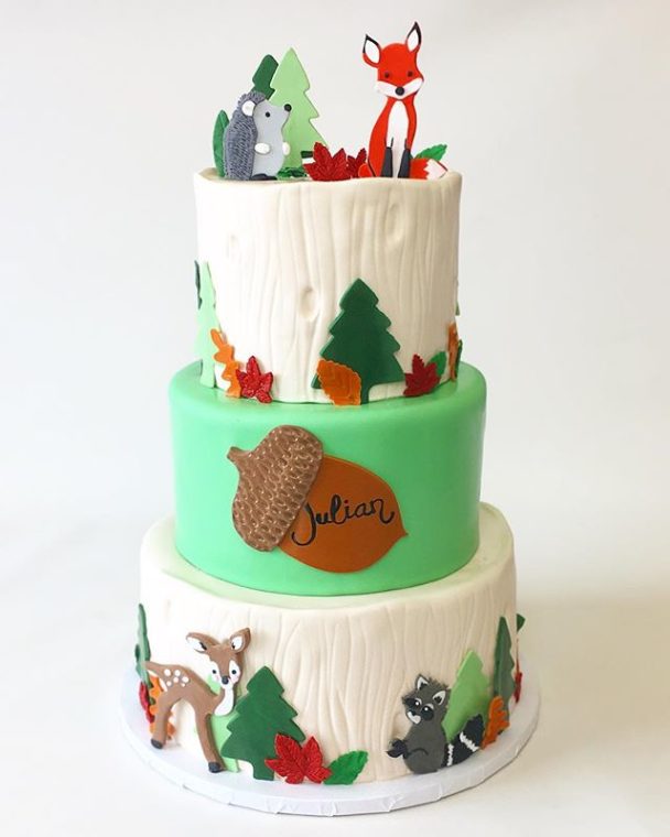 Best Places to Buy Kids Birthday Cakes In and Around Los ...