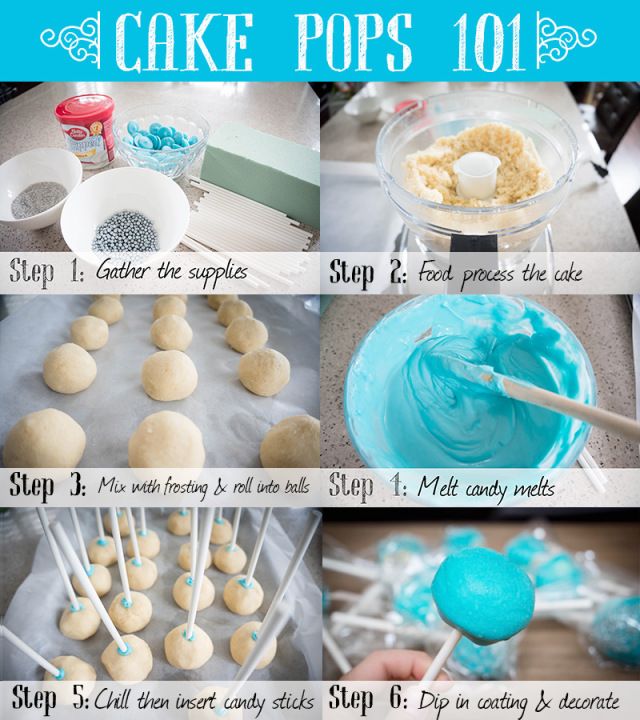 Cake pops recipe without candy melts