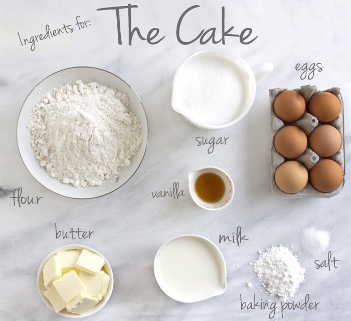 How to make a cake from scratch